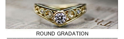 丸いミルをデザインしたアンティークゴールドな婚約指輪オーダー作品の画像