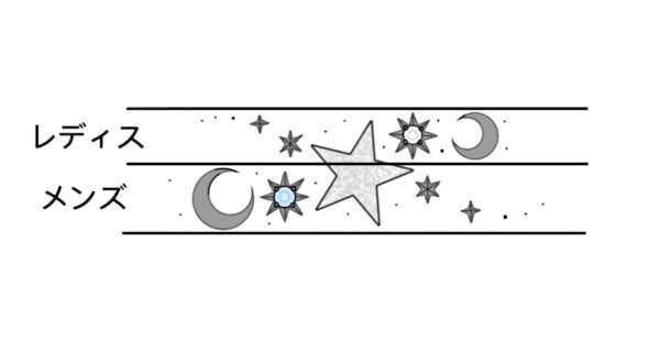 リングにいれた星の模様のデザイン画