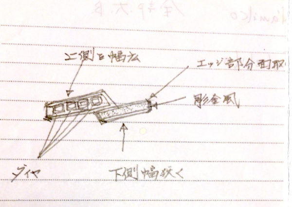 お客様が描かれた結婚指輪スネークのアレンジデザイン画・レデイスリング