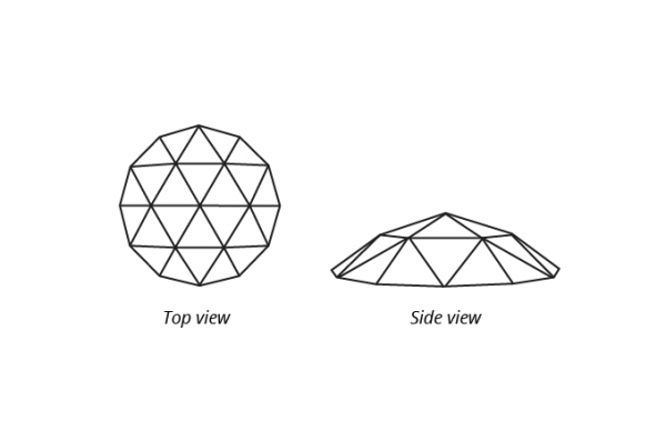 ローズカットダイヤモンドは、丸く平らなベー 　スで、上部は多面体でドーム状になっている
