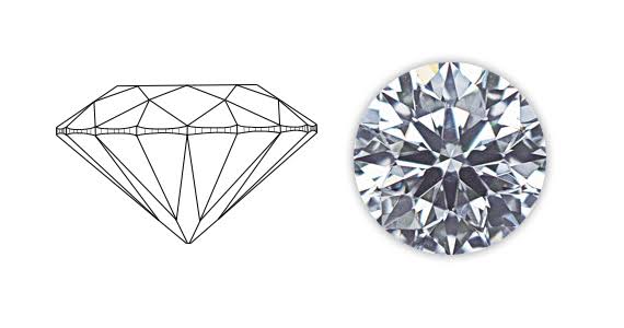 光るダイヤモンドはカットで決まる！