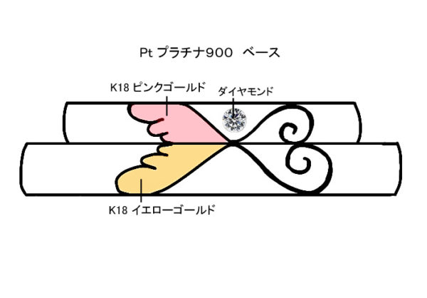 天使の羽をピンク＆イエローゴールドで重ねた結婚指輪のデザイン画 ２