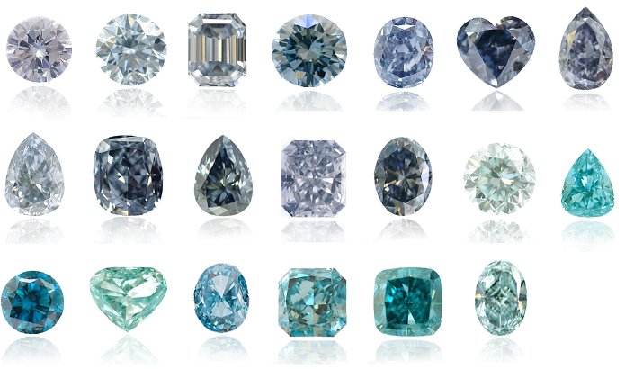 天然ブルーダイヤモンドの色の種類