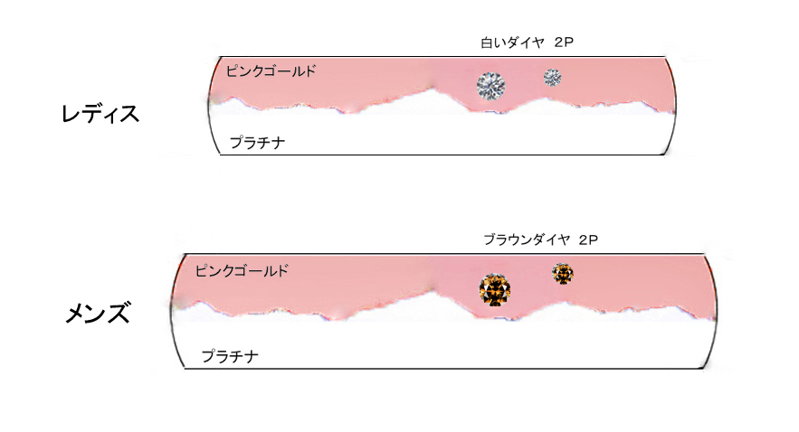 北アルプス画を元に空の部分をピンクゴールド、山の部分をプラチナの想定にて考えたデザイン画 