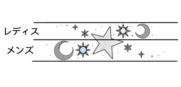 リングにいれた星の模様のデザイン画