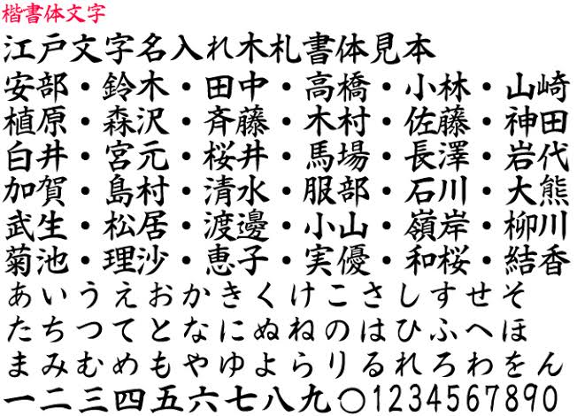 漢字楷書体で結婚指輪の内側に名前を入れる