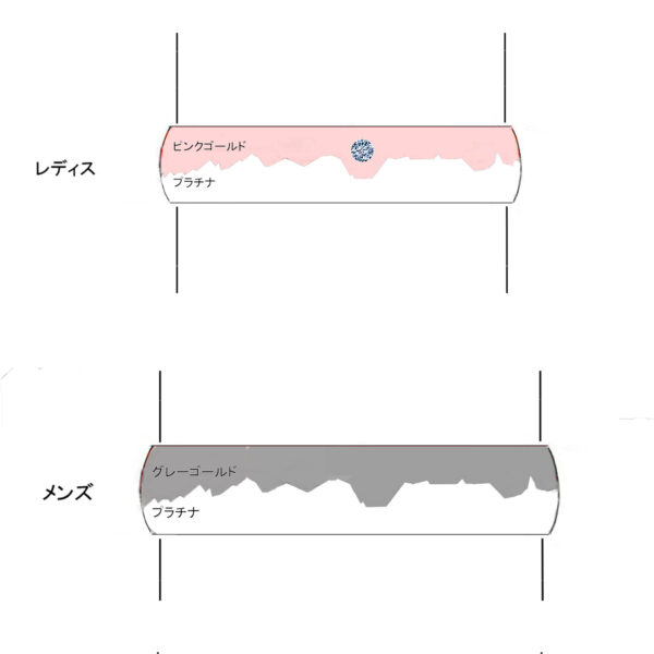 いただきました山の稜線のイメージからデザインを描いてみました。