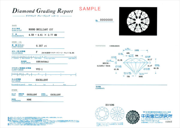 日本の中央宝石研究所が発行する鑑定書が以下になります。