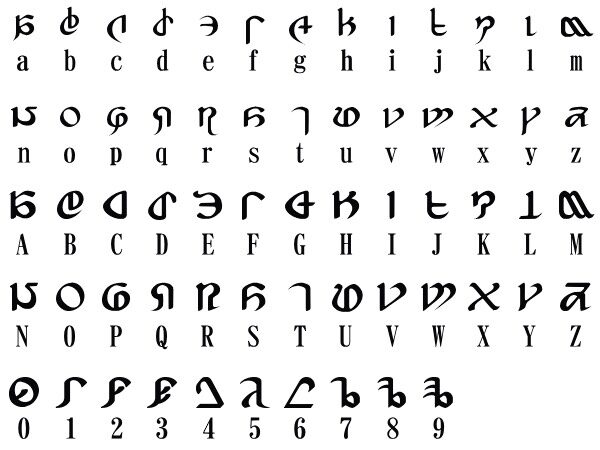 エオルゼア文字（お話したハンター文字みたいなものです）