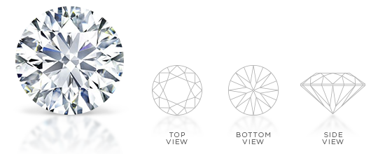 今日人気のあるダイヤモンドの形として丸いラ ウンドプリリアントカット