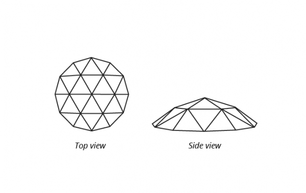 ローズカットダイヤモンドは、丸く平らなベー スで、上部は多面体でドーム状になっている
